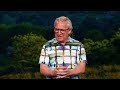 Some Things Just Need to Be Spoken | Bill Johnson | James River Church