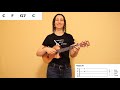 7 Ukulele Fingerpicking Patterns For Songs In 3/4 Time - With Song Examples!