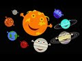 The Solar System Song