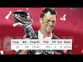 Ranking All 10 of Tom Brady's Super Bowl Performances