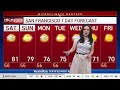 Forecast: Dangerous weekend heat and elevated fire danger