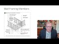WOOD FRAMING BASICS EXPLAINED, UNDERSTANDING CONSTRUCTION DRAWINGS LESSON #7