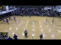 Wantagh High School vs Roosevelt High School Boys' Varsity Basketball