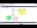 CCNA DAY 42: Standard ACL Configuration Packet Tracer| How to Configure Standard Access Control List
