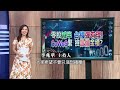 【理財達人秀】美股靠賀錦麗 台股614點彈真？回升條件 汰弱留強！台積電回神 撿CoWoS設備股？急殺加碼股 基金平台無痛存退休金？｜李兆華、阮慕驊、蔡明翰、謝富旭2024.07.23