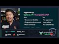Options API vs Composition API: Choosing the Right Approach for Your Team - BEN HONG