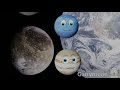 Solar System for Kids | Space