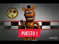 TOP 4 animatronicos favoritos