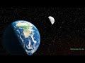 Epic Earth and Moon Animation