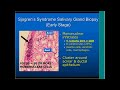 Sjogren's Syndrome: Beyond Dry Eyes and Mouth by Frederick Vivino, MD