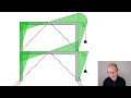 How Frames Work! (Structures 7-1)
