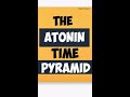 The ATONIN Time Pyramid