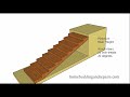 The Fundamentals Of Stair Building Safety - Measurements And Angles