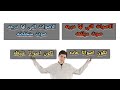 كيف تعمل الحواس درس3 و4 مفهوم1 وحده1 علوم الصف الرابع ت1