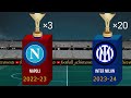 ALL Italian Champions 1898-2024