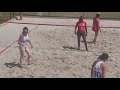 Pegou no Bloqueio ou não? Torneio de Beach Vôlei - Clube Campestre Viçosa.