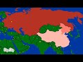 Soviet union vs China | Mapping | 1989 |