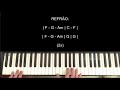 Heaven - Bryan Adams (PIANO TUTORIAL)