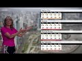 Louise Lear South & Central America weather forecast BBC June 20th 2024
