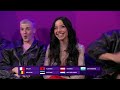 Eurovision 2024 Semi-final 2 Qualifier Rehearsal
