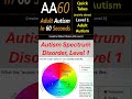 PROMO for Adult Autism in 60 Seconds