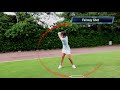 Fairway Wood : Sweep it Flush - Golf with Michele Low