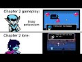 Deltarune Chapter 2 Lore