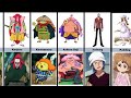 One Piece Characters As Kids