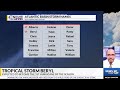 Tropical Storm Beryl Forms, Forecast to Become a Hurricane