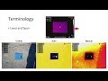 Thermal Imaging in HVAC: Theory & Practice w/ Bill Spohn & Eric Kaiser