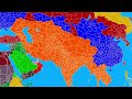 [Mongol Empire VS Akhand Bharat]🔥😈 || World Provinces #countryballs #geography