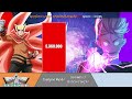 NARUTO [PRS] vs GOJO Power Levels | Naruto/JJK | ODBS