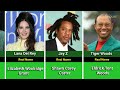 Celebrities And Their Real Names