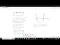 Quadratic inequality II