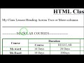 Table Heading Across Two or more columns in html - Lesson17