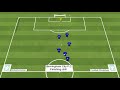 Birmingham City FC -  Finishing drill