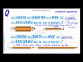 Resistance of a Wire vs. Diameter and Length - Electricity Physics GCSE