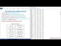 Drought Characterization using Standard Precipitation Index (SPI) Program