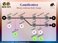 EBA Academy Clase 6b - Estructura / Curva Narrativa 2