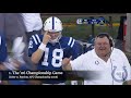 Top 10 Indianapolis Colts Games of the Last 20 Years (1999-2018)