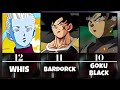 33 most handsome boys in Dragon ball