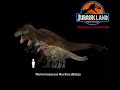 JURASSIC LAND: TERRAN ARCHIVES | Large Carnivore Roars (Pt.1)  [Made up Dinosaurs]