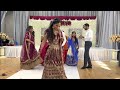 Tamil Wedding Dance Video - Sritharan Weds Thadshana