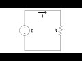 The Lost Art of AV: Ohms Law Explained