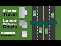 I-205 Toll Project Environmental Assessment Video Series: Economics