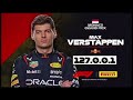 Max Verstappen leaks your IP