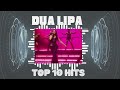 Dua Lipa Playlist - Ultimate Music Playlist 2024 - Top 10 Hit Songs