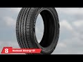 Best Cheap Tire In 2024 - Top 10 Cheap Tires Review