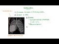 Pneumonia Explained Clearly (Includes Community & Hospital Acquired)