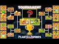 All PEA & Support Plants Battlez - Who Will Win? - Pvz 2 Tournament Plant vs Plant